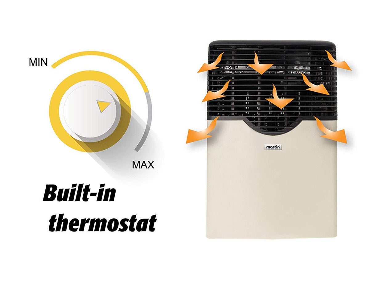 Martin 8000 BTU Direct Vent Thermostatic Built-In Natural Gas Wall Heater Furnace New - MDV8N